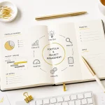 Portfolio and project management notebook and workflow charts